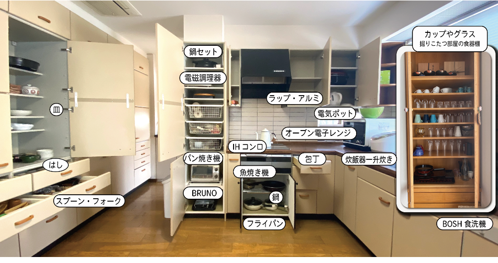 キッチン備品