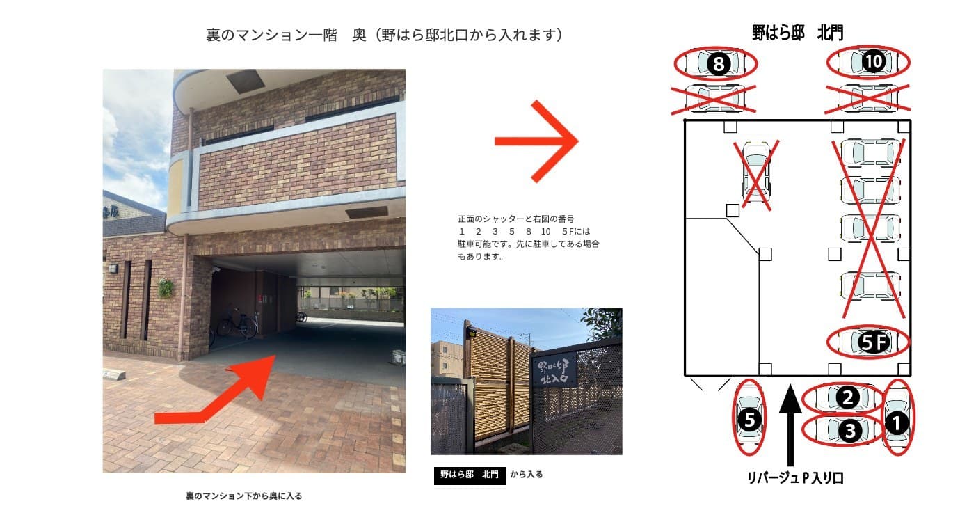 屋外駐車場